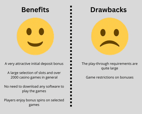 Grand Ivy Casino Pros & Cons