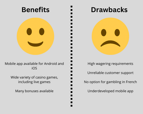 Spinit Casino Pros & Cons