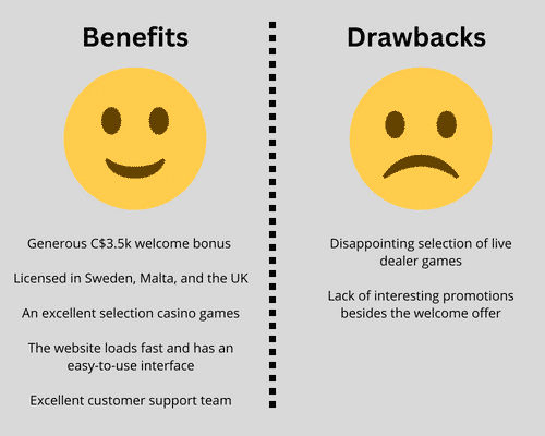Spinland Casino Pros & Cons