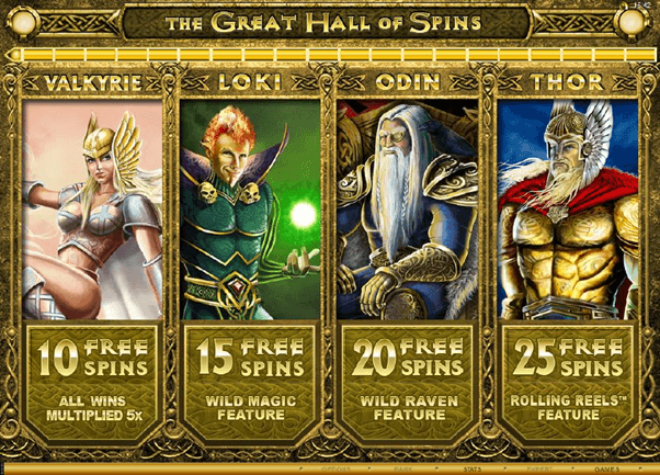 gratis spins en bonussen voor Nederlandse spelers op Thunderstruck II
