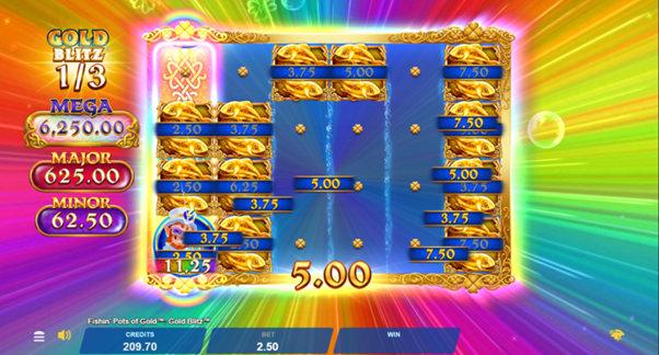 Verhaal en sfeer van Fishin' Pots of Gold Gold Blitz: Ierse tradities en verrassende wendingen