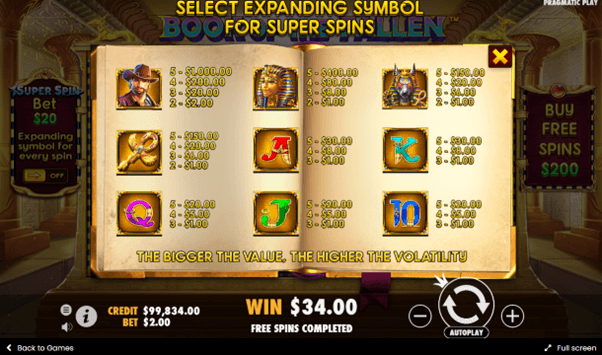 Book of the Fallen biedt een RTP van 96,50%, wat boven het gemiddelde ligt voor online slots.