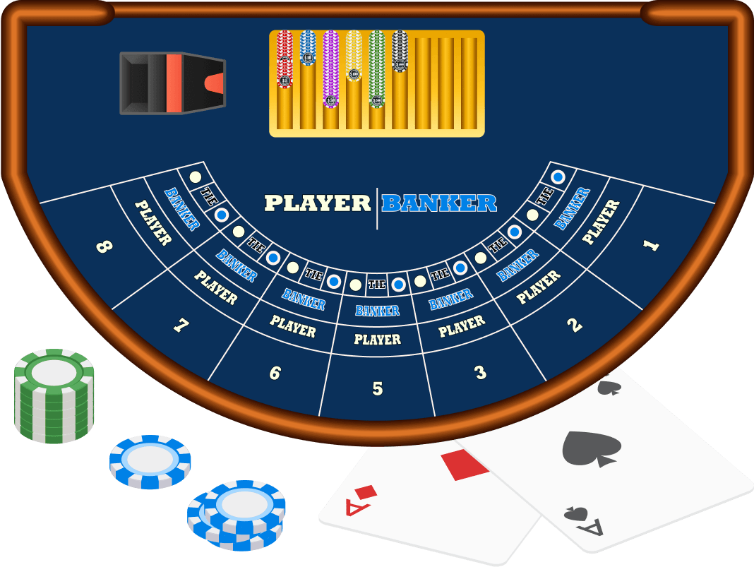 baccarat calculator mockup