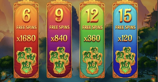 Free Spins Feature in Eastern Emeralds Slot