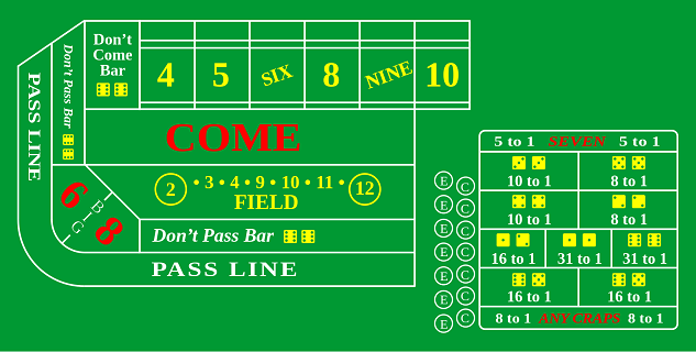 craps field area