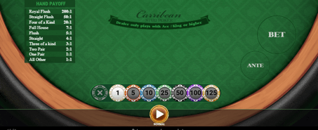 🪪 Gambling Licence: Curacao