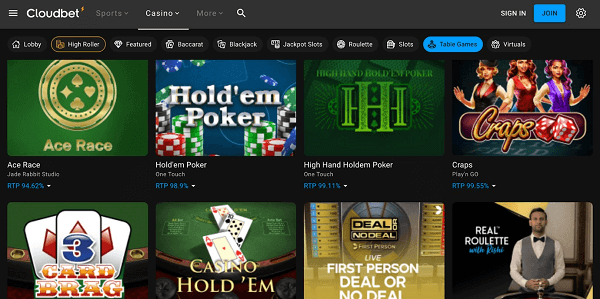 Cloudbet Casino Games