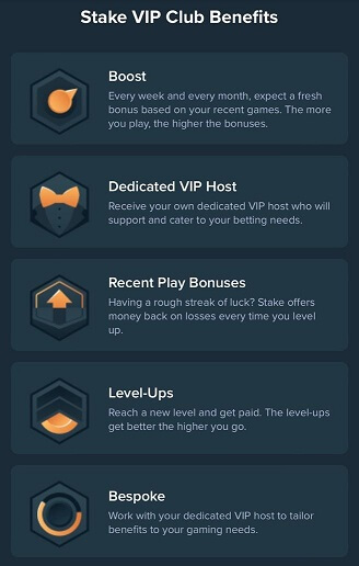 stake vip club