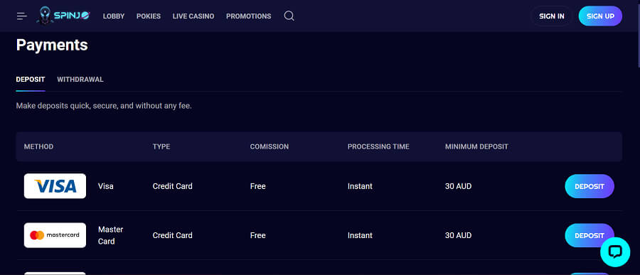 Spinjo casino payment methods