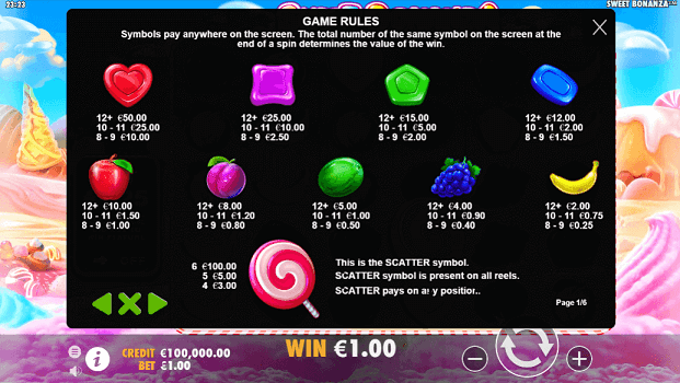 Sweet Bonanza Paytable screen