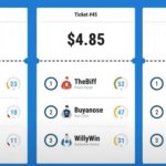 Swopstakes Review 2025