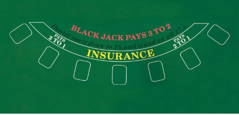 A look at the blackjack table layout that highlights where insurance bets come into play.