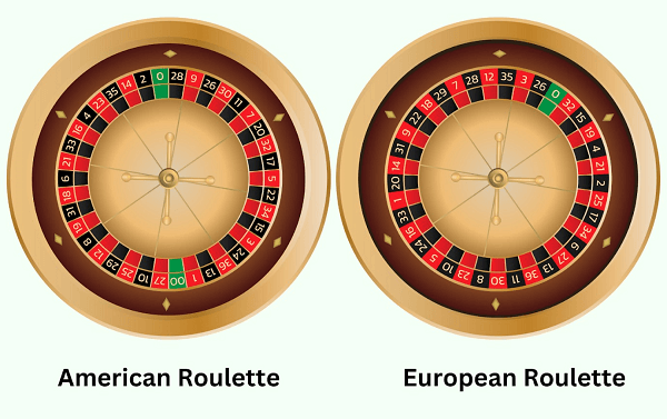 Comparing American and European Roulette