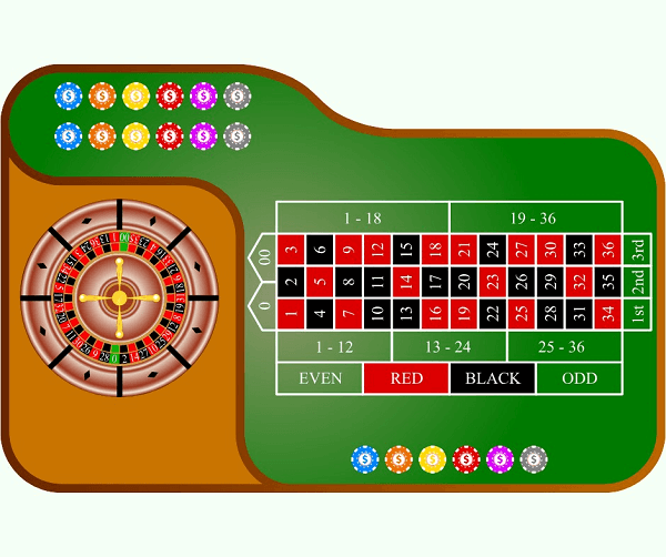 The layout of a roulette table