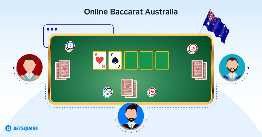 Values of Hands in Baccarat