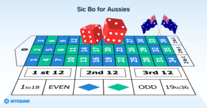 Sic Bo for Aussies