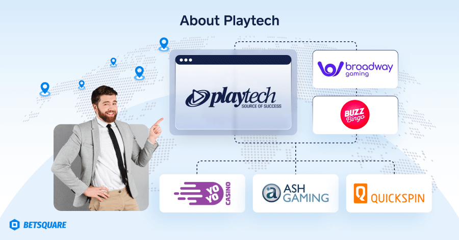 About Playtech