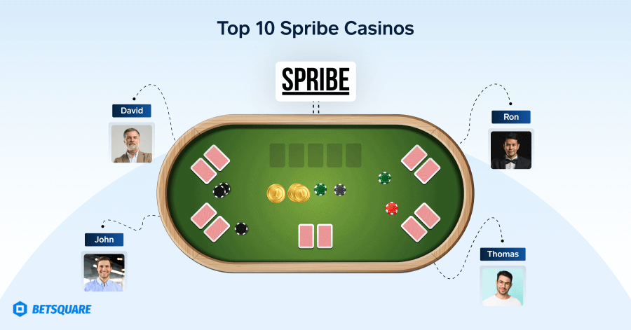 Top 10 Spribe Casinos