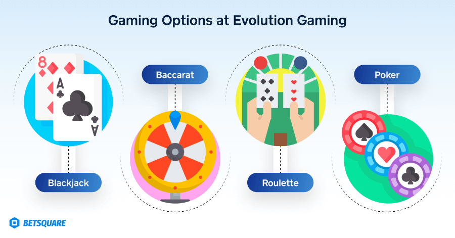 Gaming Options at Evolution Gaming