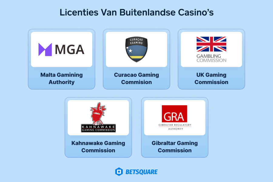 Vergunningen van Internationale Casino's