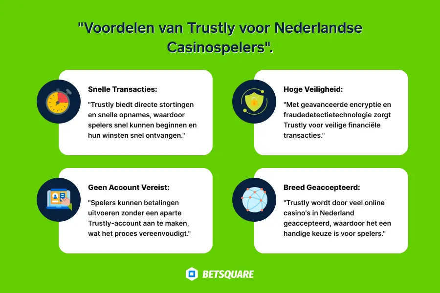 Gebruik je Trustly als betaaloo€ie bij een online casino, dan start je eenvoudig een transactie vanuit de stortingsopties. Het systeem is intuïtief en laat je naadloos geld overmaken.