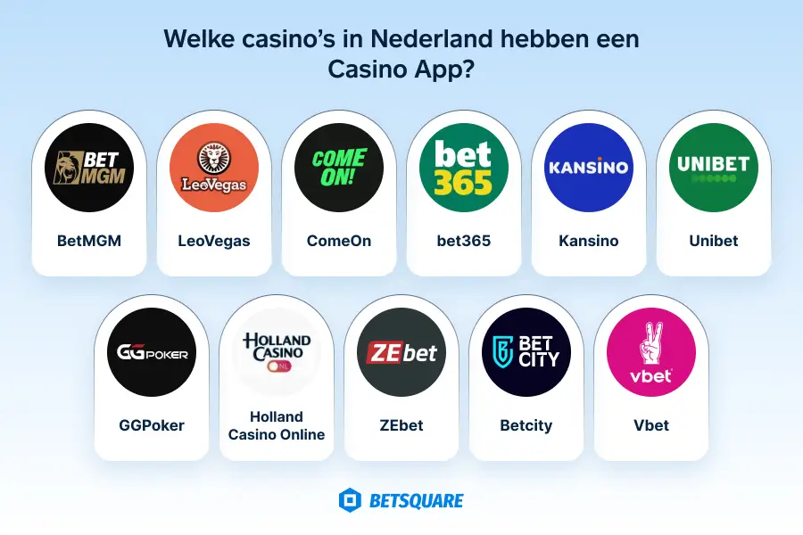 Hoe verschillen casino apps voor iOS van die voor Android?